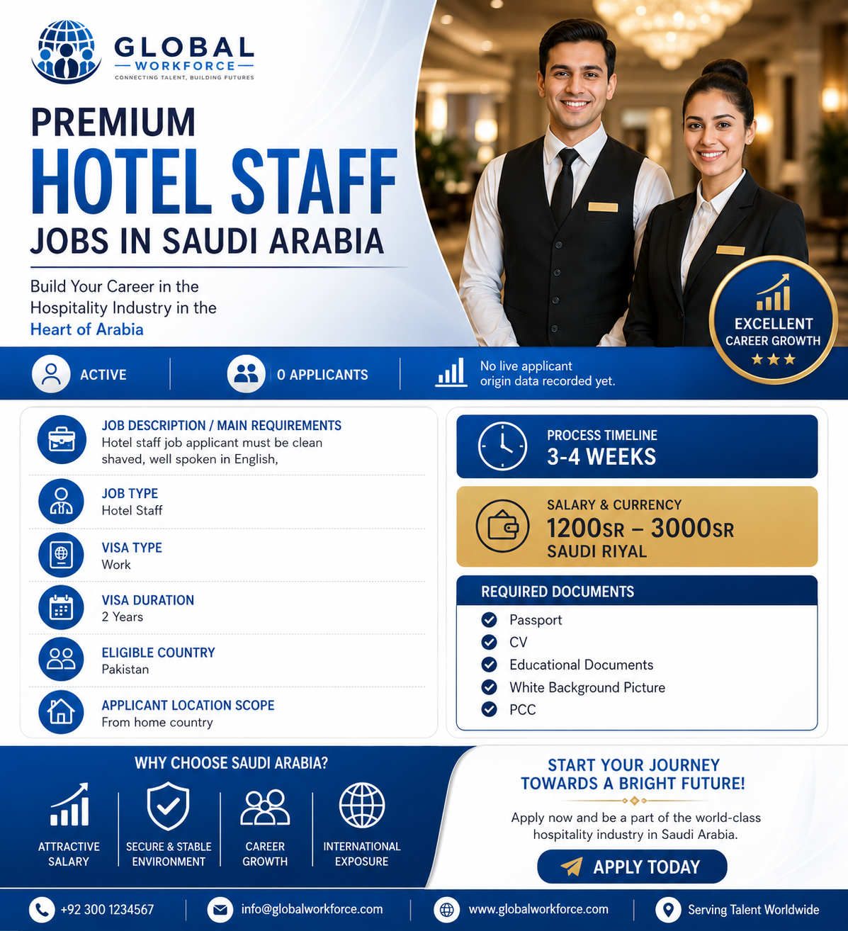Hotel Staff public job image
